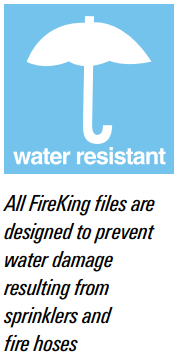 Water Resistant Water Proof