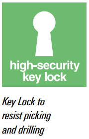 Safe Key Key Lock