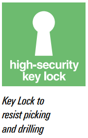 Key Lock